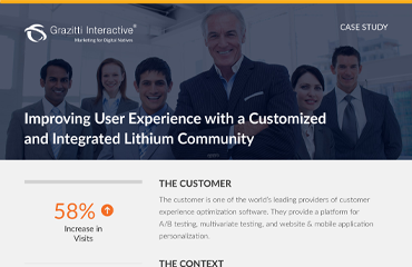 Improving User Experience with a Customized and Integrated Lithium Community