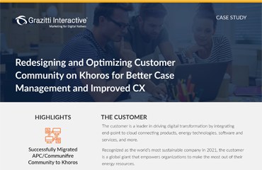 Redesigning and Optimizing Customer Community on Khoros for Better Case Management and Improved CX