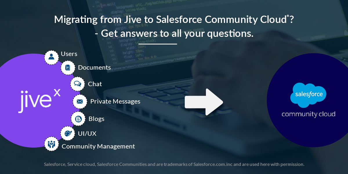 Migrating From Jive to Salesforce Community Cloud? Get Answers to All Your Questions