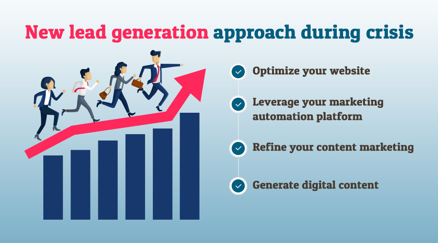 What Is Lead Generation In Digital Marketing: Why Lead Generation Is An  Excellent Idea In Digital Marketing?