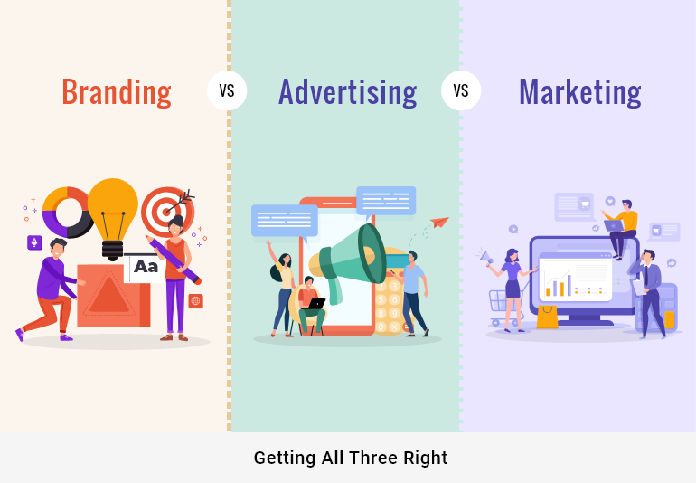 Branding Vs Marketing Vs Advertising Getting All Three Right Grazitti Interactive